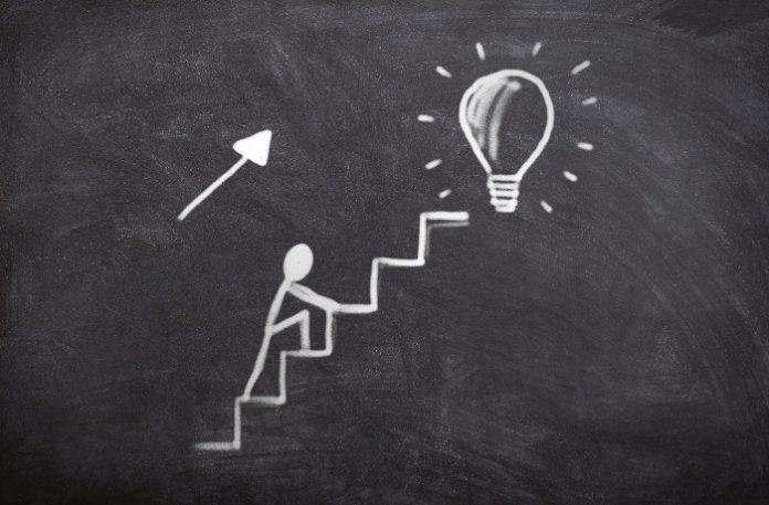Mentalidad emprendedora